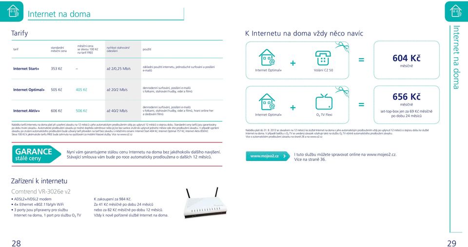 posílání e-mailů s fotkami, stahování hudby, videí a filmů, hraní online her a sledování filmů K Internetu na doma vždy něco navíc Internet Optimal+ Internet Optimal+ + + Volání CZ 50 O 2 TV Flexi =