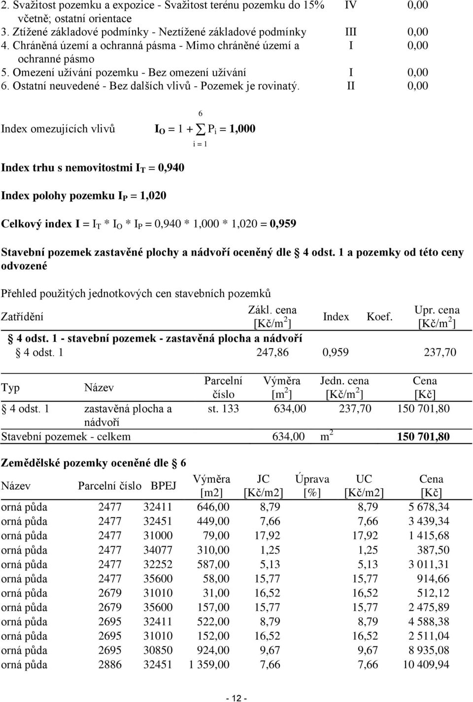 II 0,00 Index omezujících vlivů I O = 1 + P i = 1,000 Index trhu s nemovitostmi I T = 0,940 Index polohy pozemku I P = 1,020 Celkový index I = I T * I O * I P = 0,940 * 1,000 * 1,020 = 0,959 6 i = 1