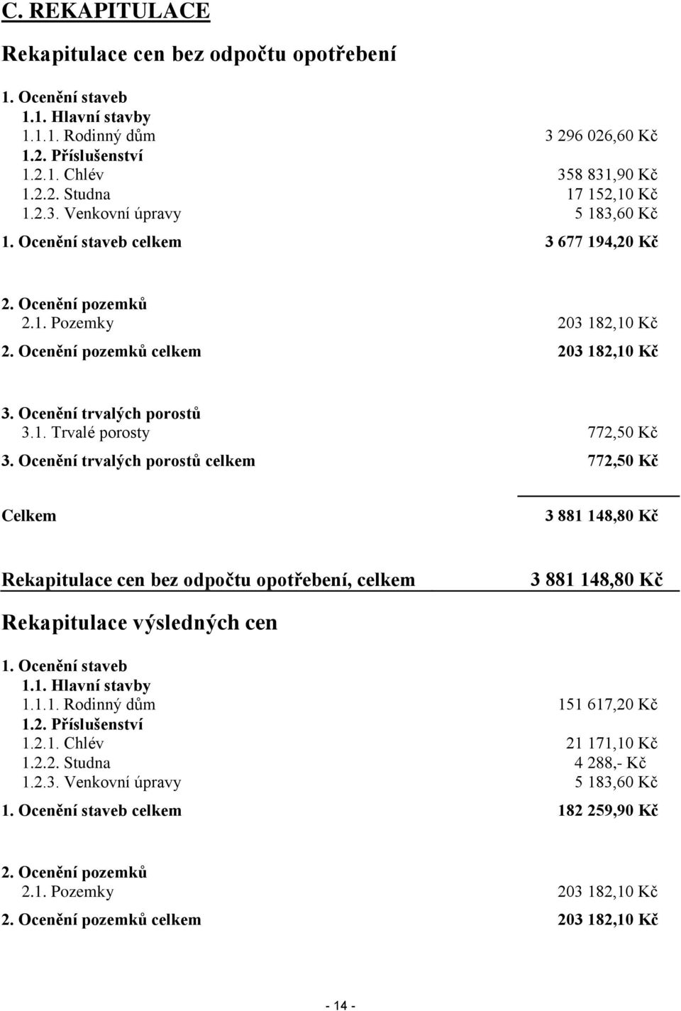 Ocenění trvalých porostů celkem 772,50 Kč Celkem 3 881 148,80 Kč Rekapitulace cen bez odpočtu opotřebení, celkem 3 881 148,80 Kč Rekapitulace výsledných cen 1. Ocenění staveb 1.1. Hlavní stavby 1.1.1. Rodinný dům 151 617,20 Kč 1.