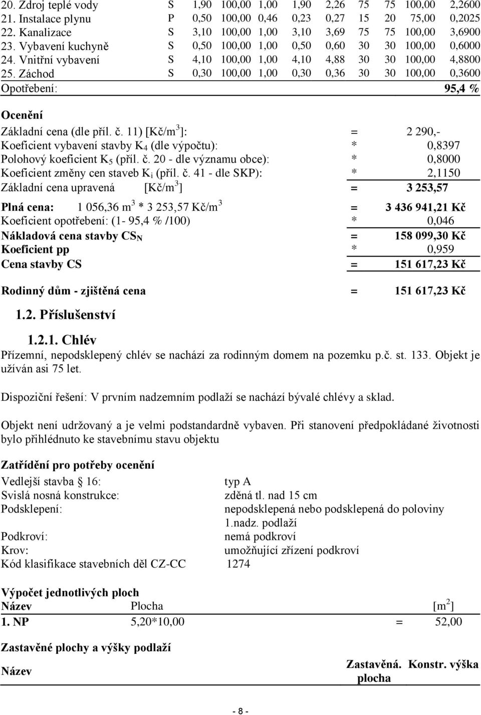 Vnitřní vybavení S 4,10 100,00 1,00 4,10 4,88 30 30 100,00 4,8800 25. Záchod S 0,30 100,00 1,00 0,30 0,36 30 30 100,00 0,3600 Opotřebení: 95,4 % Ocenění Základní cena (dle příl. č.