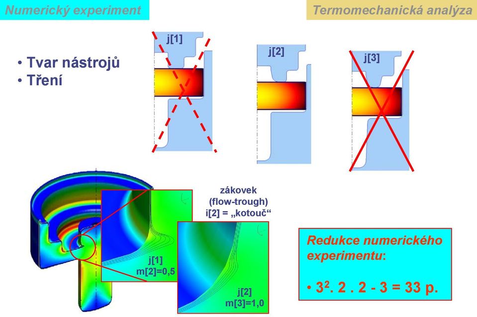 (flow-trough) i[2] = kotouč j[1] m[2]=0,5 j[2]