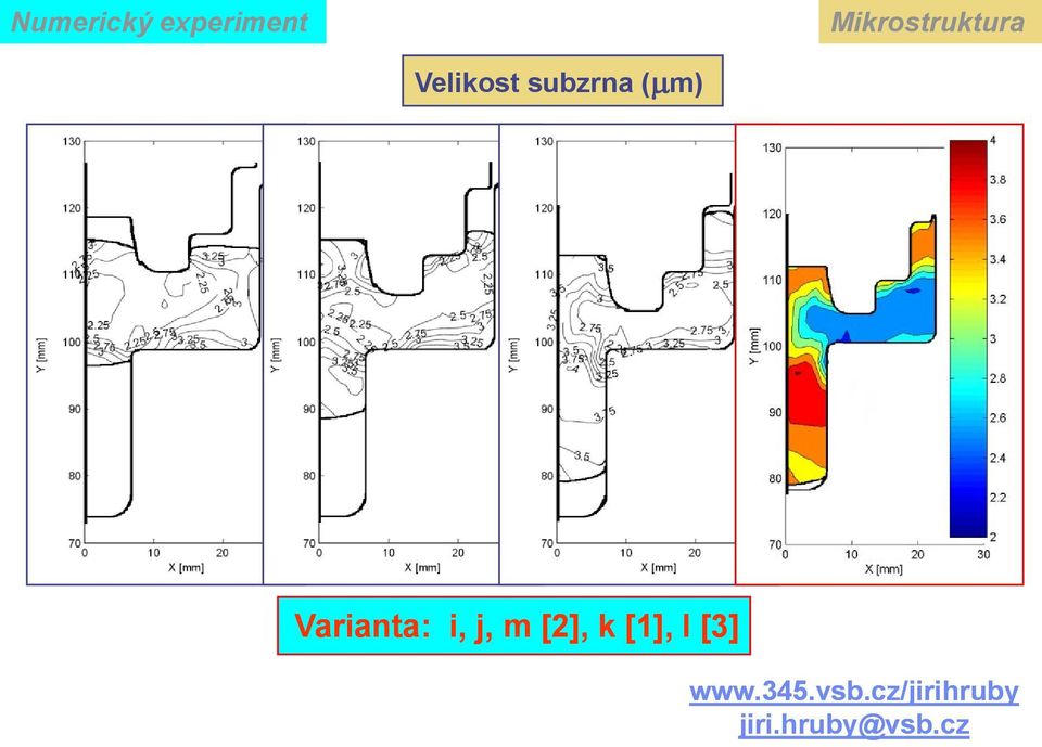 (mm) Varianta: i, j, m [2], k