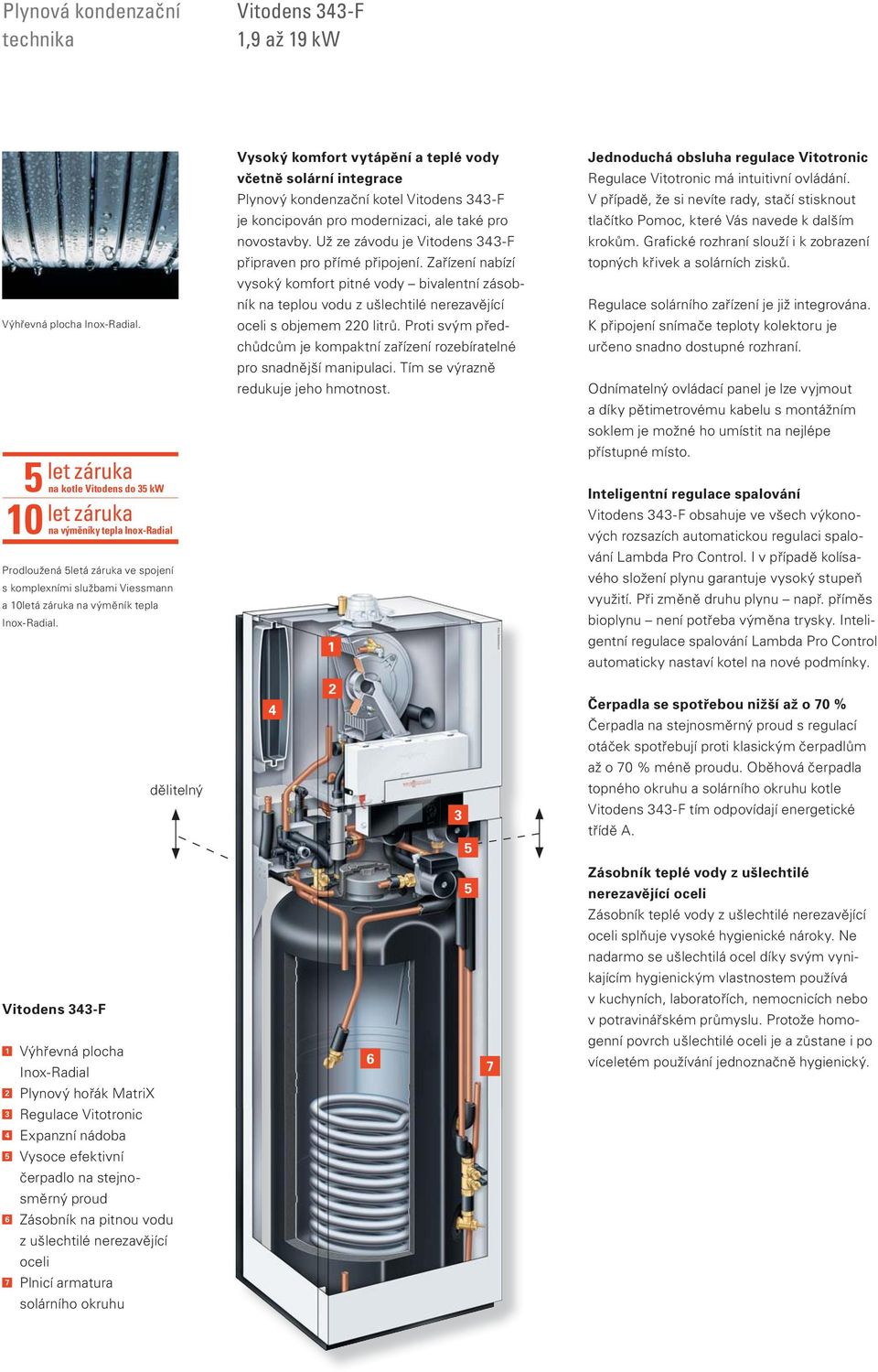 dělitelný Vitodens 343-F 1 Výhřevná plocha Inox-Radial 2 Plynový hořák MatriX 3 Regulace Vitotronic 4 Expanzní nádoba 5 Vysoce efektivní čerpadlo na stejnosměrný proud 6 Zásobník na pitnou vodu z