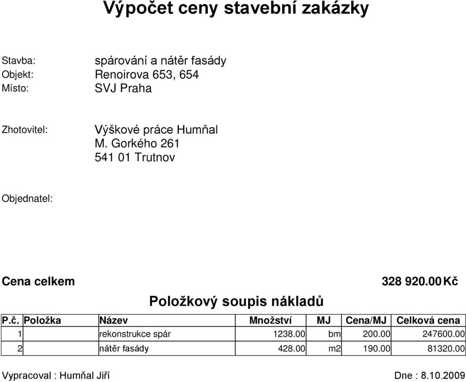 Gorkého 261 541 01 Trutnov Objednatel: Cena celkem Položkový soupis nákladů 328 920.00Kč 