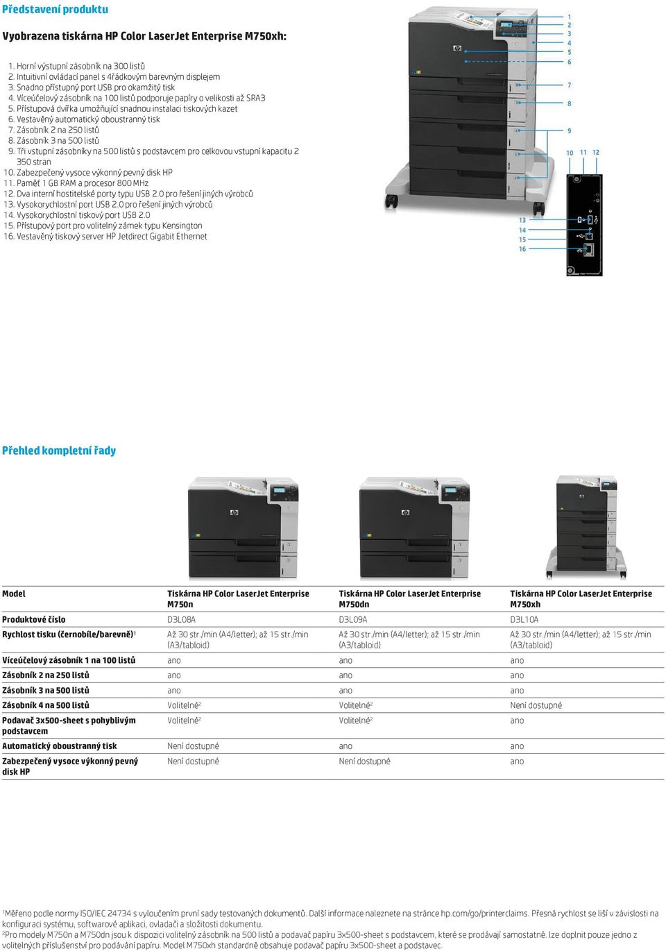 Vestavěný automatický oboustranný tisk 7. Zásobník 2 na 250 listů 8. Zásobník 3 na 500 listů 9. Tři vstupní zásobníky na 500 listů s podstavcem pro celkovou vstupní kapacitu 2 350 stran 10.