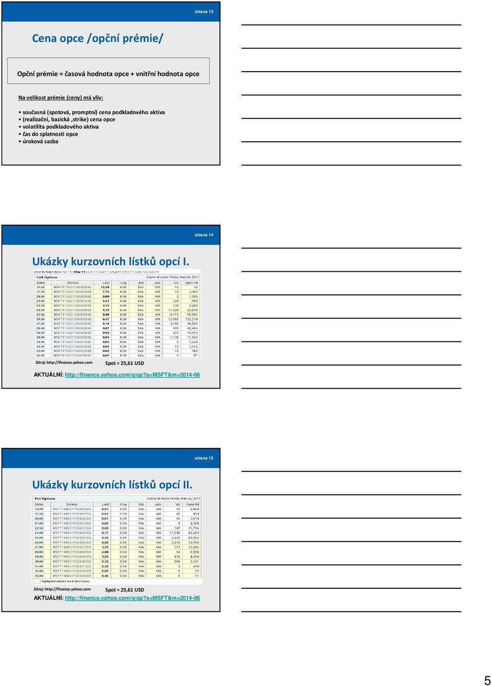 14 Ukázky kurzovních lístků opcí I. Zdroj: http://finance.yahoo.com Spot = 25,61 USD AKTUÁLNÍ: http://finance.yahoo.com/q/op?