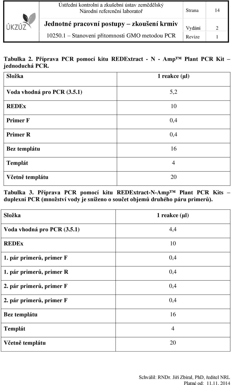 Příprava PCR pomocí kitu REDExtract-N-Amp Plant PCR Kits duplexní PCR (množství vody je sníženo o součet objemů druhého páru primerů).