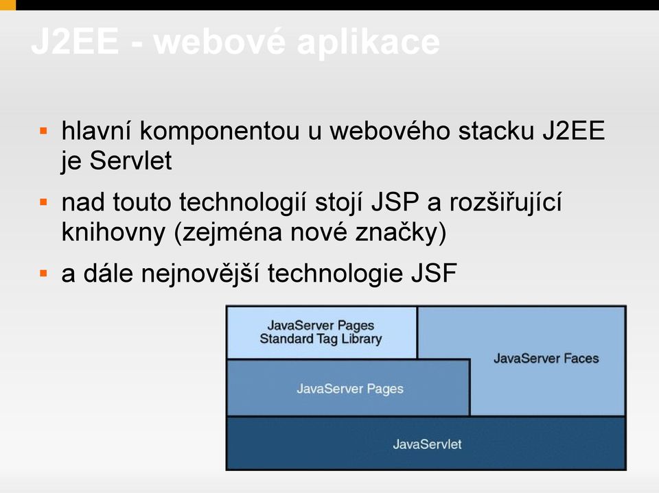 technologií stojí JSP a rozšiřující knihovny