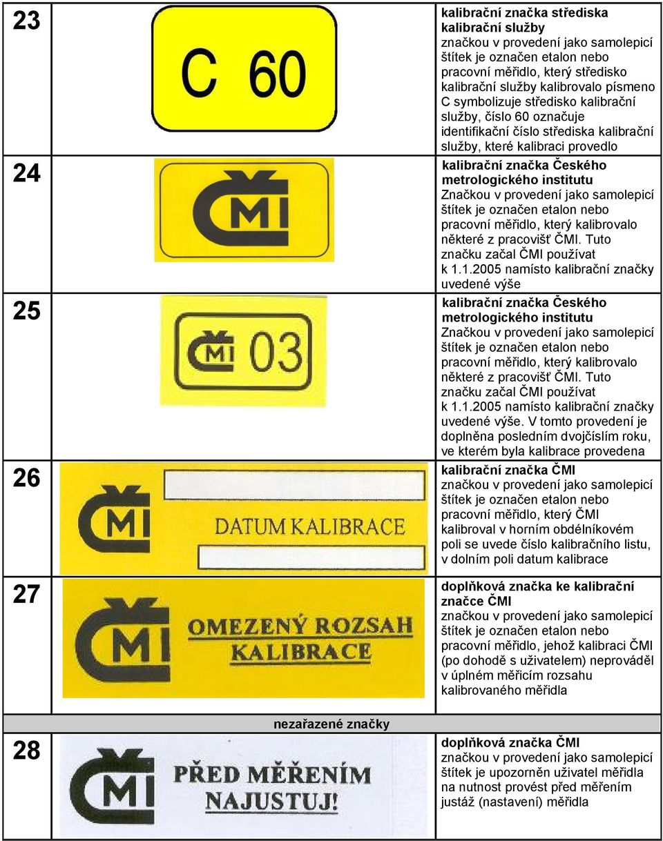 Tuto značku začal ČMI používat k 1.1.2005 namísto kalibrační značky uvedené výše kalibrační značka Českého metrologického institutu pracovní měřidlo, který kalibrovalo některé z pracovišť ČMI.