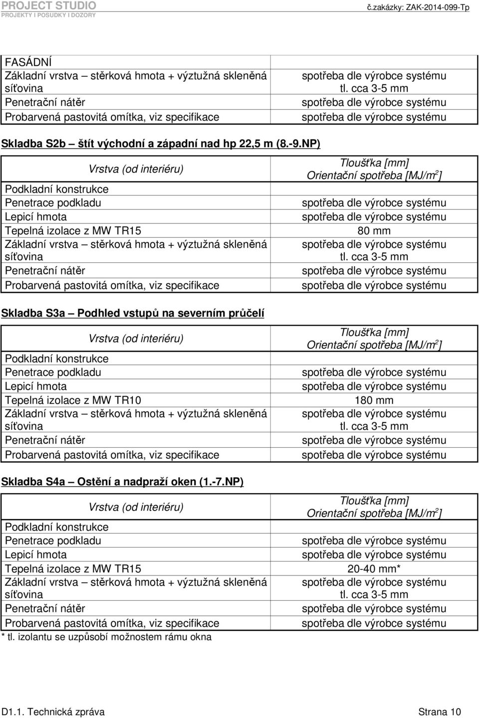 cca 3-5 mm Skladba S3a Podhled vstupů na severním průčelí Podkladní konstrukce Penetrace podkladu Lepicí hmota Tepelná izolace z MW TR10 Základní vrstva stěrková hmota + výztužná skleněná síťovina