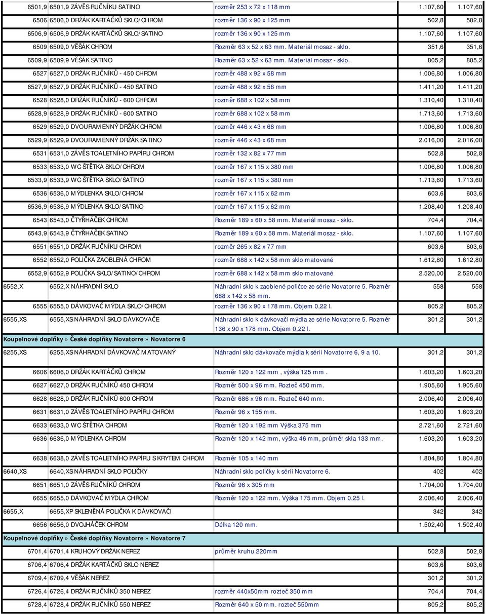 107,60 6509 6509,0 VĚŠÁK Rozměr 63 x 52 x 63 mm. Materiál mosaz - sklo. 351,6 351,6 6509,9 6509,9 VĚŠÁK SATINO Rozměr 63 x 52 x 63 mm. Materiál mosaz - sklo. 805,2 805,2 6527 6527,0 DRŽÁK RUČNÍKŮ - 450 rozměr 488 x 92 x 58 mm 1.