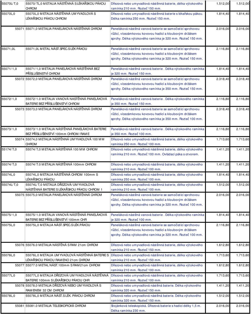 814,40 55071 55071,0 METALIA PANELÁKOVÁ NÁSTĚNNÁ Paneláková nástěná vanová baterie se samočistící sprchovou růžicí, vícezámkovou kovovou hadicí a kloubovým držákem sprchy.