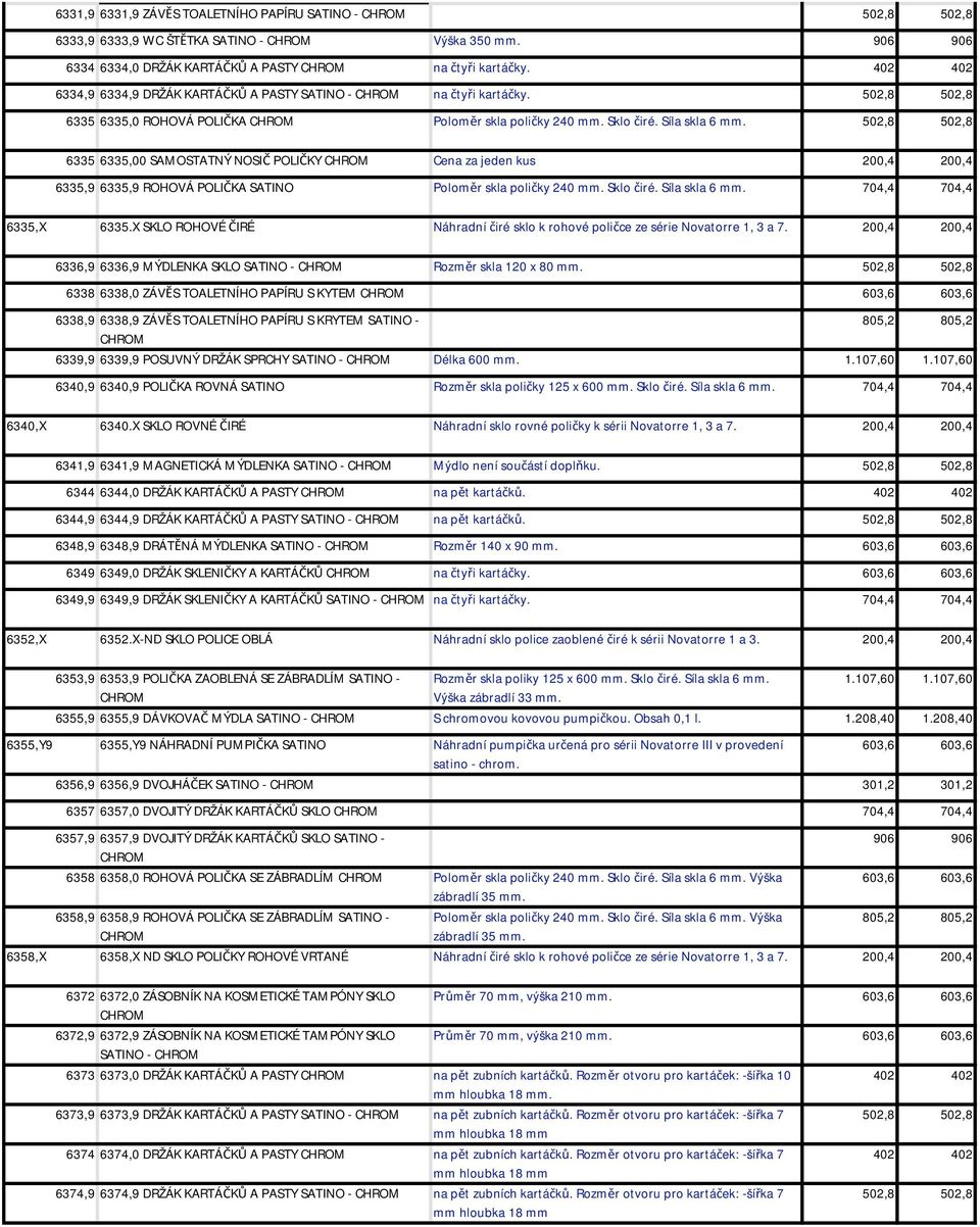 502,8 502,8 6335 6335,00 SAMOSTATNÝ NOSIČ POLIČKY Cena za jeden kus 200,4 200,4 6335,9 6335,9 ROHOVÁ POLIČKA SATINO Poloměr skla poličky 240 mm. Sklo čiré. Síla skla 6 mm. 704,4 704,4 6335,X 6335.