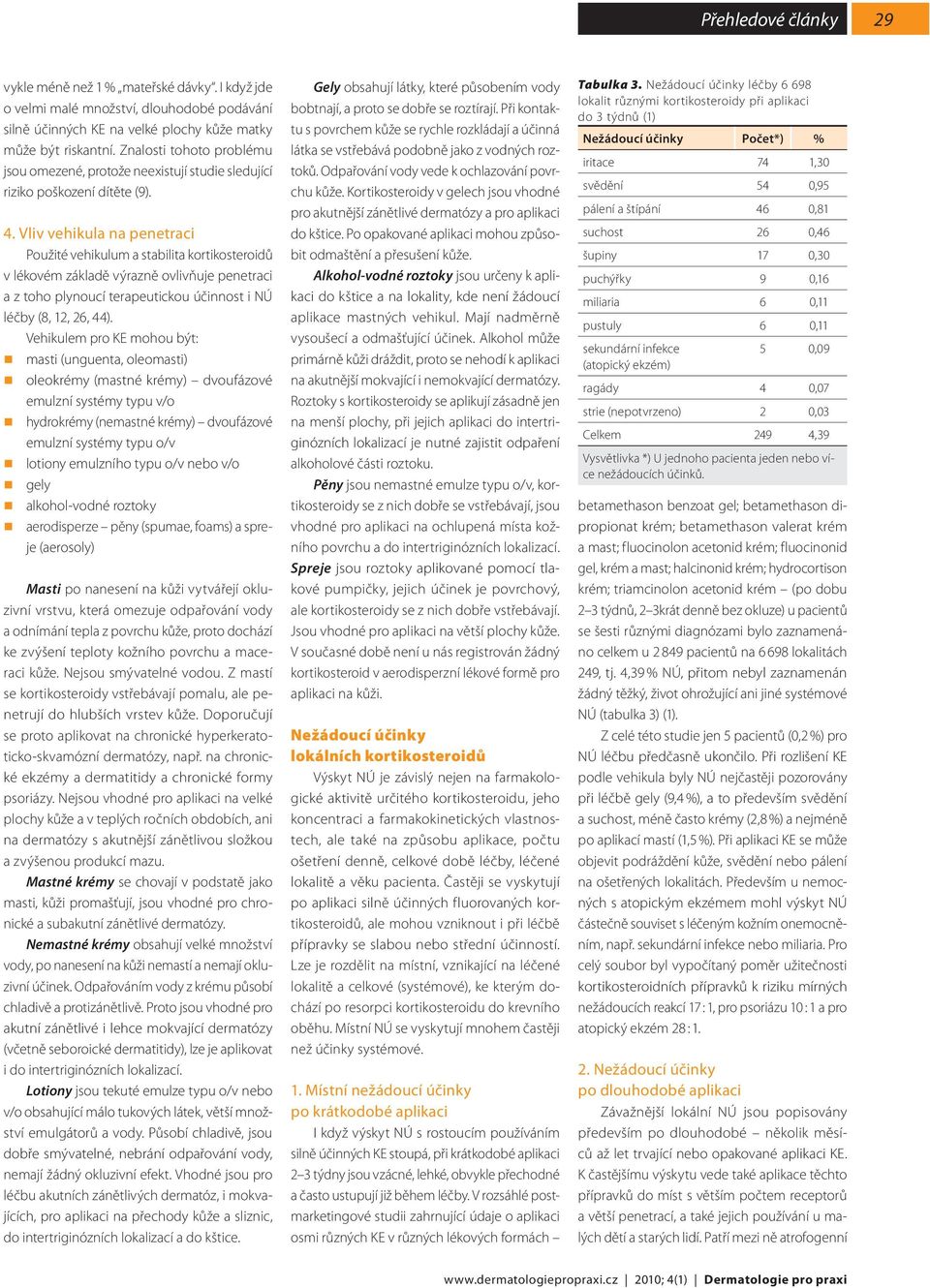 Vliv vehikula na penetraci Použité vehikulum a stabilita kortikosteroidů v lékovém základě výrazně ovlivňuje penetraci a z toho plynoucí terapeutickou účinnost i NÚ léčby (8, 12, 26, 44).