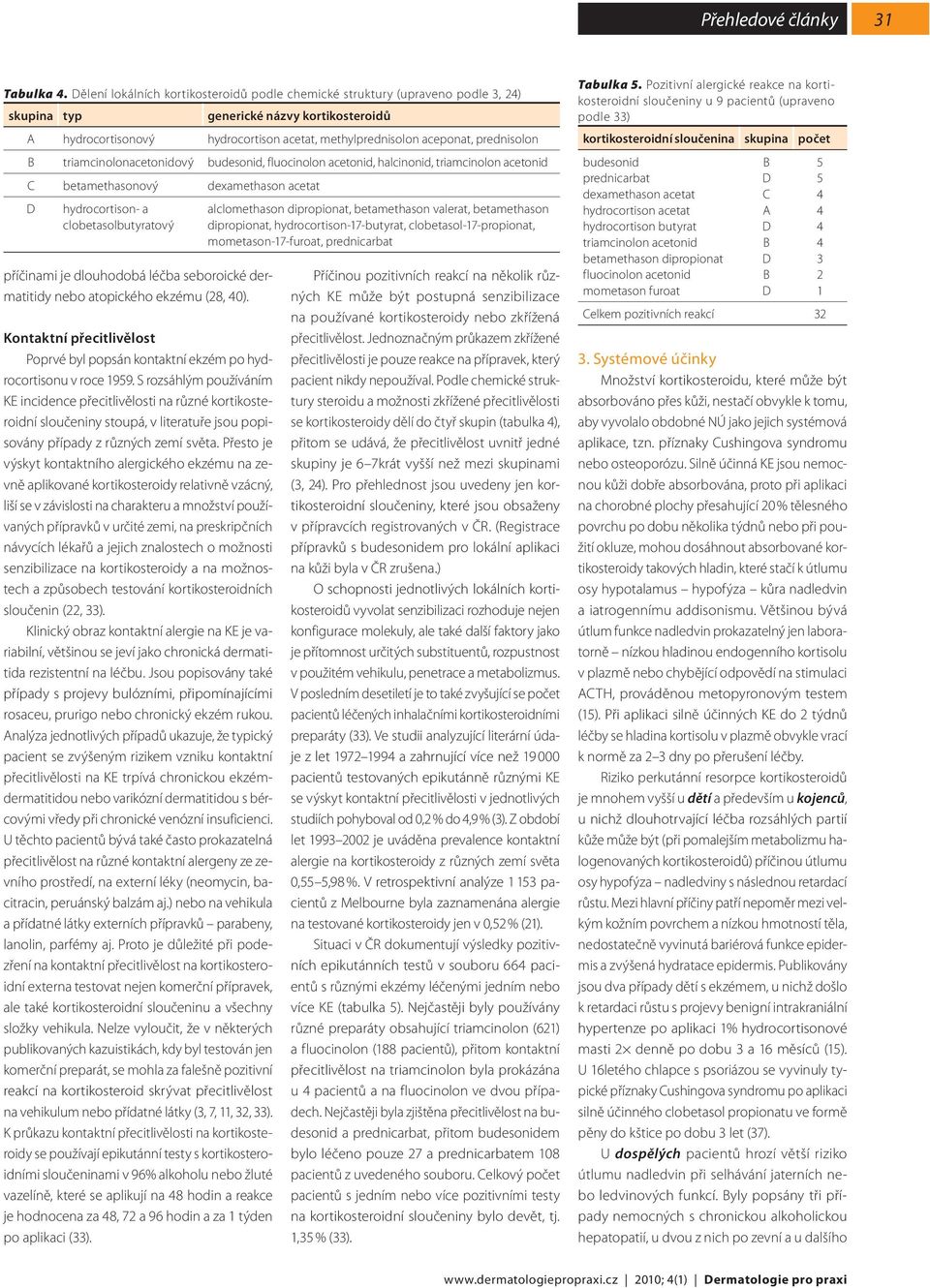 prednisolon B triamcinolonacetonidový budesonid, fluocinolon acetonid, halcinonid, triamcinolon acetonid C betamethasonový dexamethason acetat D hydrocortison- a clobetasolbutyratový alclomethason