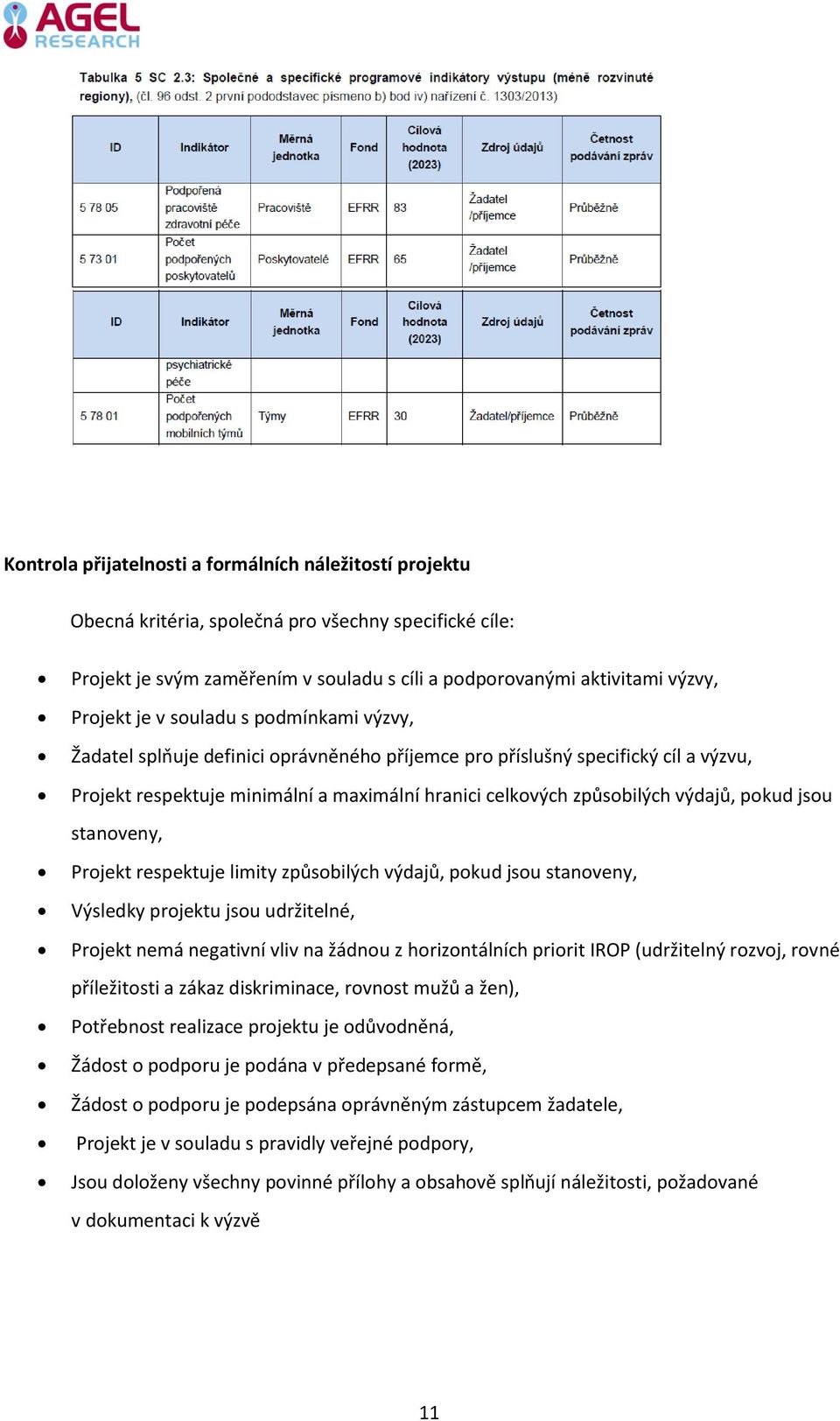 jsou stanoveny, Projekt respektuje limity způsobilých výdajů, pokud jsou stanoveny, Výsledky projektu jsou udržitelné, Projekt nemá negativní vliv na žádnou z horizontálních priorit IROP (udržitelný