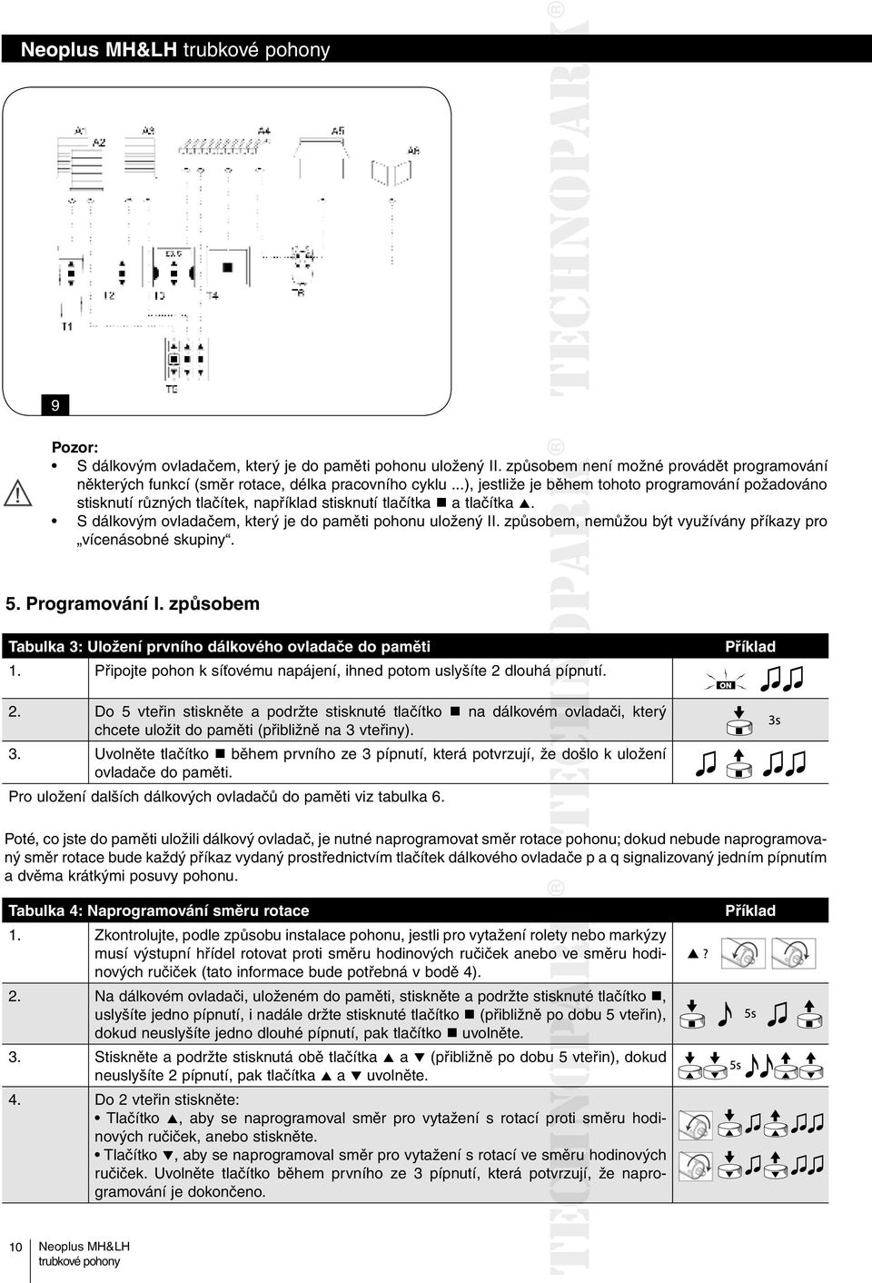 způsobem, nemůžou být využívány příkazy pro vícenásobné skupiny. 5. Programování I. způsobem Tabulka 3: Uložení prvního dálkového ovladače do paměti 1.