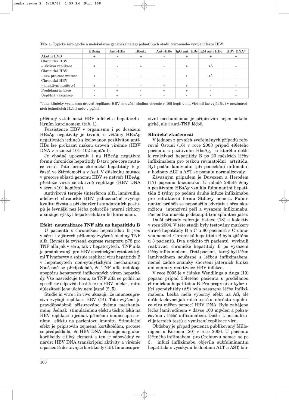 pre-core mutace + - - + + +/- + Chronická HBV inaktivní nosičství + - - + + - - Prodělaná infekce - + - + + - - Úspěšná vakcinace - + - - - - - *Jako klinicky významná úroveň replikace HBV se uvádí