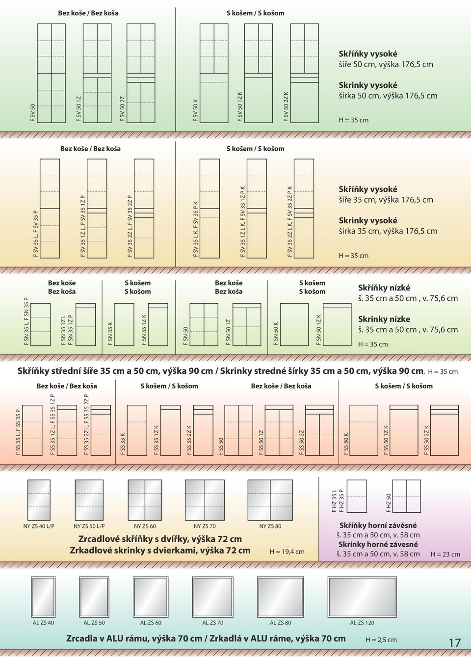 Skříňky vysoké šíře 35 cm, výška 176,5 cm Skrinky vysoké šírka 35 cm, výška 176,5 cm H = 35 cm F SN 35 L, F SN 35 P Bez koše Bez koša F SN 35 1Z L F SN 35 1Z P F SN 35 K S košem S košom F SN 35 1Z K