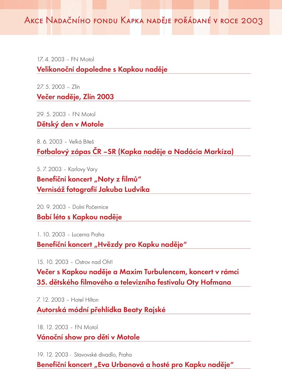 2003 Dolní Počernice Babí léto s Kapkou naděje 1. 10. 2003 Lucerna Praha Benefiční koncert Hvězdy pro Kapku naděje 15. 10. 2003 Ostrov nad Ohří Večer s Kapkou naděje a Maxim Turbulencem, koncert v rámci 35.