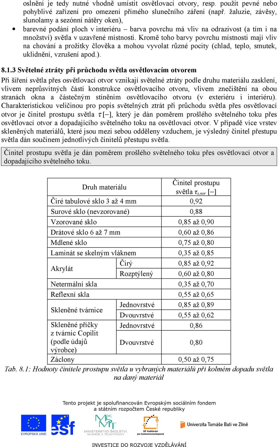 Kromě toho barvy povrchu místnosti mají vliv na chování a prožitky člověka a mohou vyvolat různé pocity (chlad, teplo, smutek, uklidnění, vzrušení apod.). 8.1.