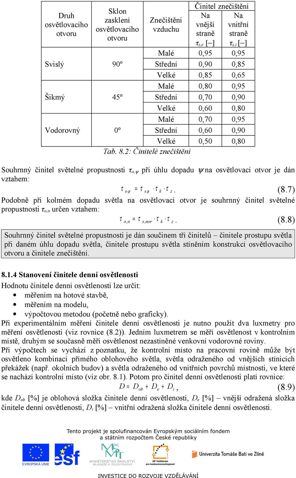 2: Činitelé znečištění Souhrnný činitel světelné propustnosti o,ψ při úhlu dopadu ψ na osvětlovací otvor je dán vztahem: o, ψ = s, ψ k z. (8.