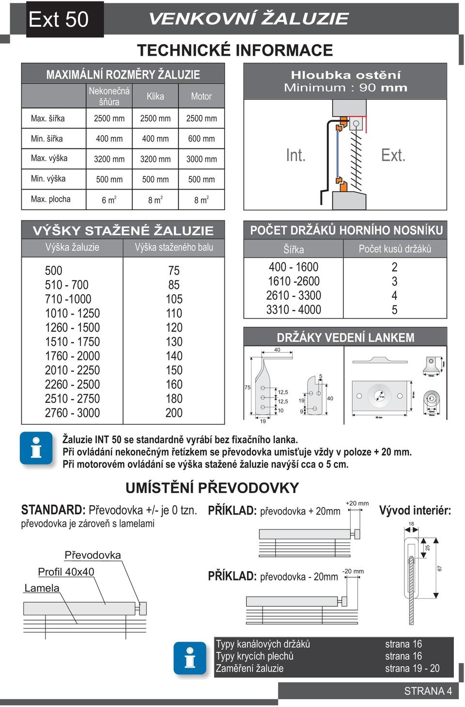 NOSNÍKU 19 Šíøka 400-1600 1610-600 610-00 10-4000 Poèet kusù držákù 4 DRŽÁKY VEDENÍ LANKEM 40 1, 1, 10 19 9 16mm 40 mm 0 mm 10mm 16mm 14mm Žaluzie INT 0 se standardnì vyrábí bez fiaèního lanka.