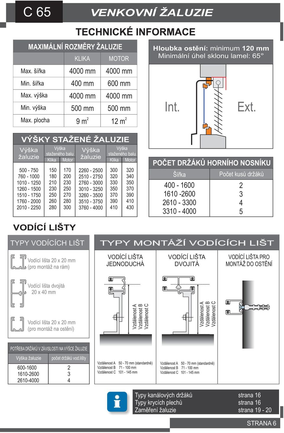 žaluzie Klika Motor Klika Motor 10 180 10 0 0 60 80 170 00 0 0 70 80 00 60-00 10-70 760-000 010-0 60-00 10-70 760-4000 00 0 0 0 70 90 410 0 40 0 70 90 410 40 Hloubka ostìní: minimum 10 mm Minimální