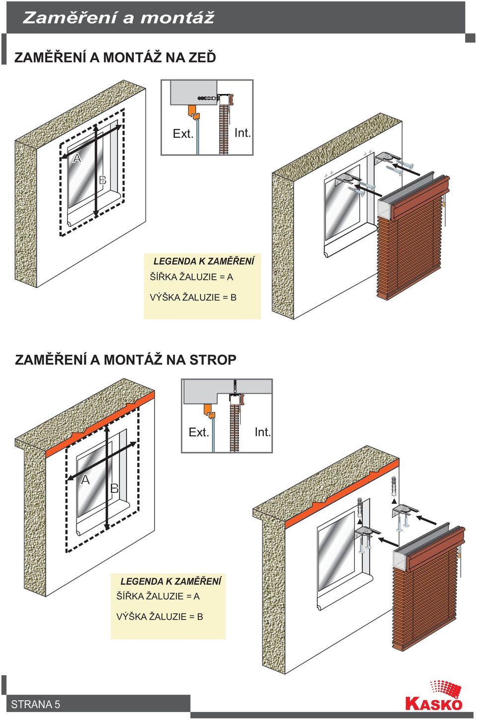 ŽALUZIE = B ZAMÌØENÍ A MONTÁŽ NA