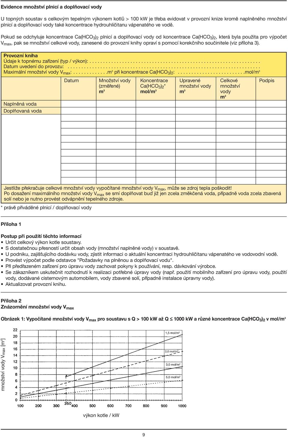 Pokud se odchyluje koncentrace Ca(HCO ) 2 plnicì a doplúovacì vody od koncentrace Ca(HCO ) 2, kter byla pouûita pro v poëet V max, pak se mnoûstvì celkovè vody, zanesenè do provoznì knihy opravì s