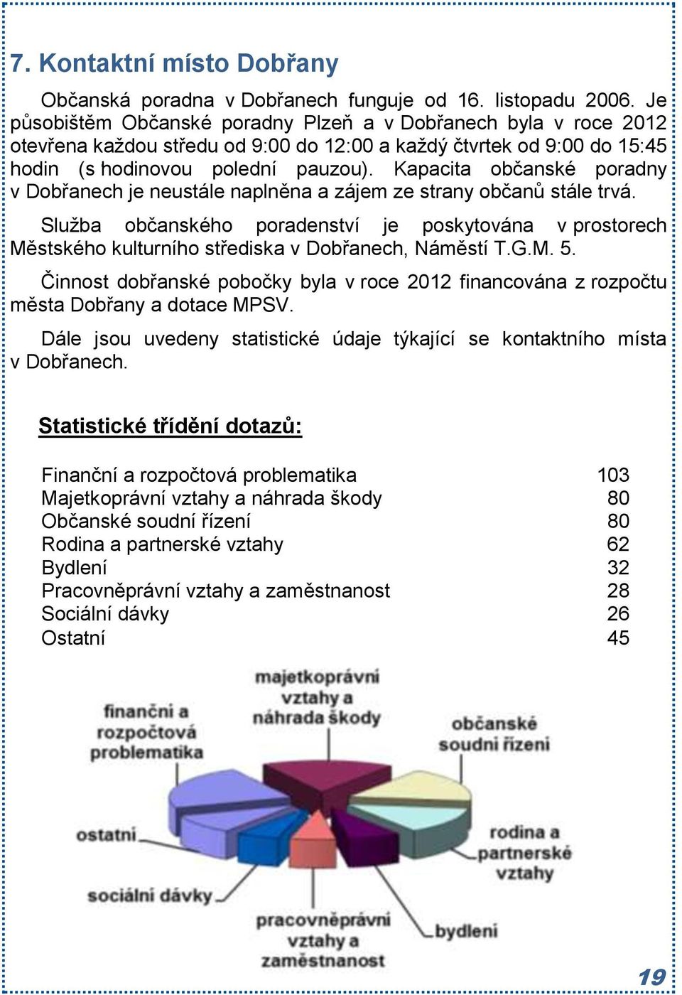 Kapacita občanské poradny v Dobřanech je neustále naplněna a zájem ze strany občanů stále trvá.