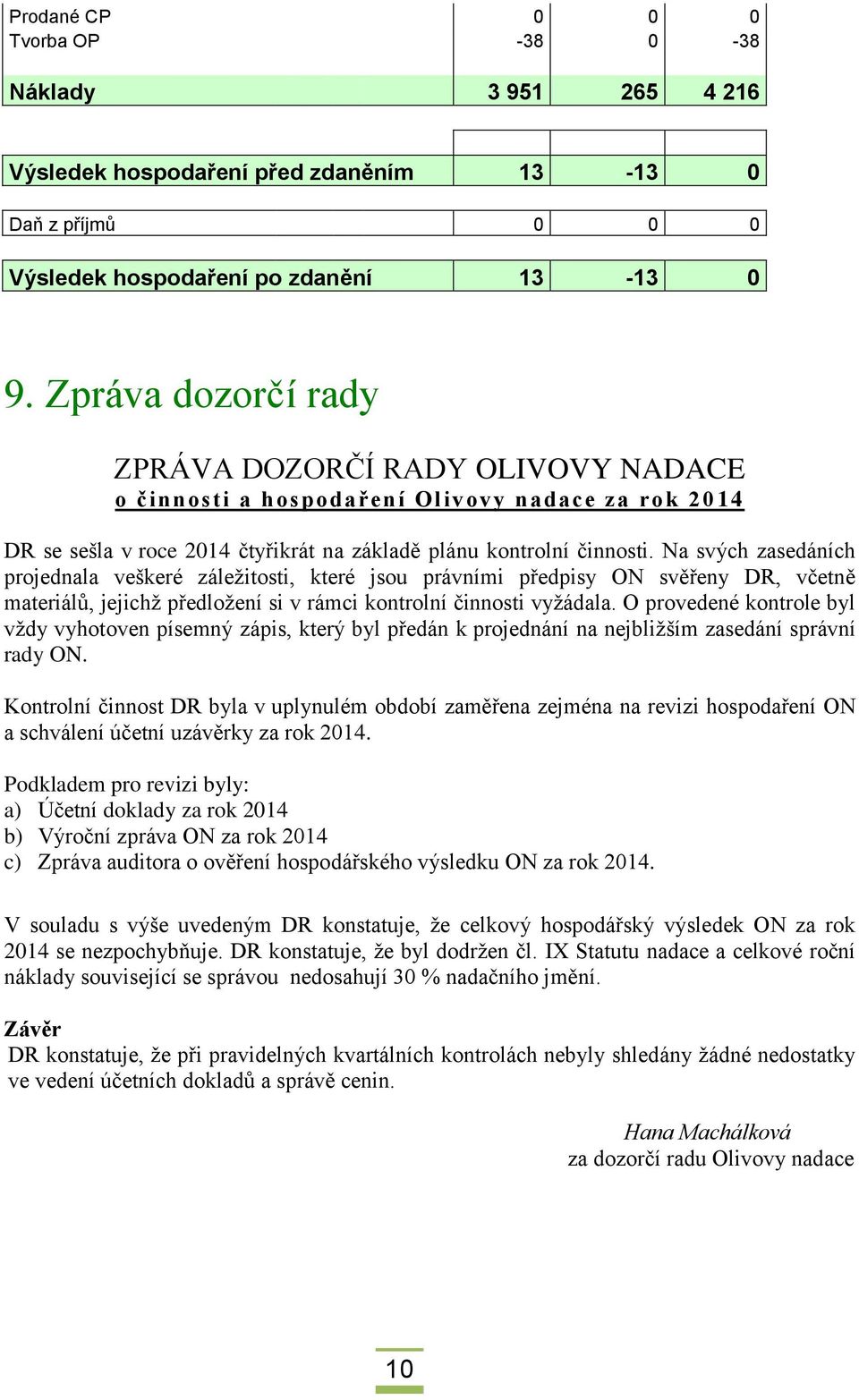 Na svých zasedáních projednala veškeré záležitosti, které jsou právními předpisy ON svěřeny DR, včetně materiálů, jejichž předložení si v rámci kontrolní činnosti vyžádala.