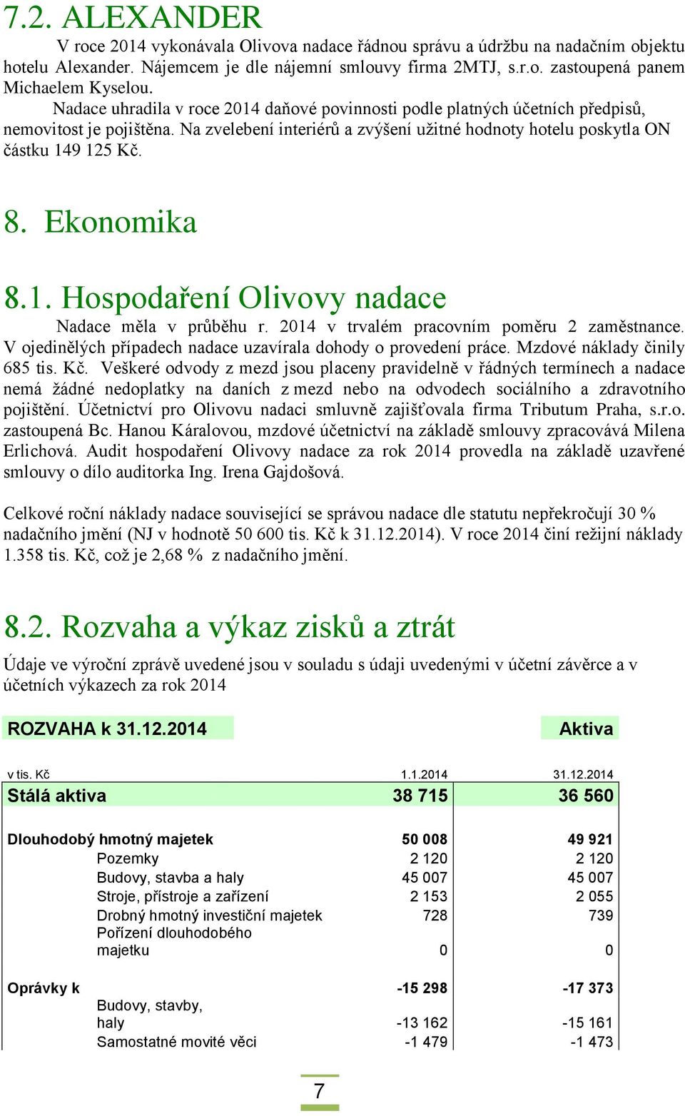 Ekonomika 8.1. Hospodaření Olivovy nadace Nadace měla v průběhu r. 2014 v trvalém pracovním poměru 2 zaměstnance. V ojedinělých případech nadace uzavírala dohody o provedení práce.