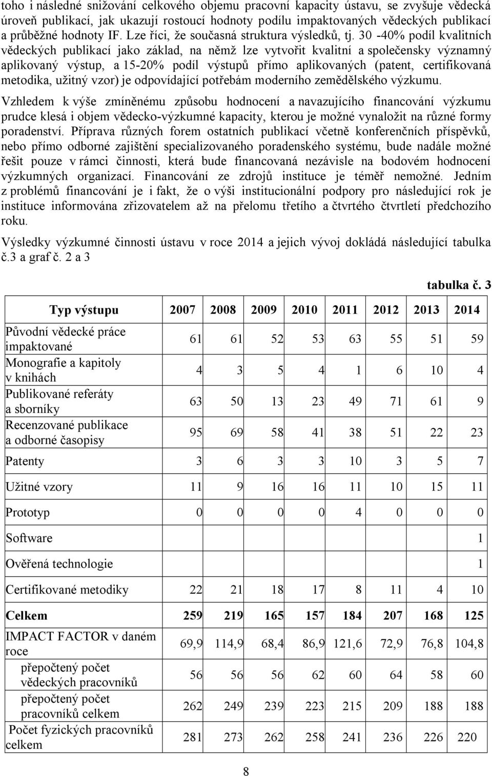 30-40% podíl kvalitních vědeckých publikací jako základ, na němž lze vytvořit kvalitní a společensky významný aplikovaný výstup, a 15-20% podíl výstupů přímo aplikovaných (patent, certifikovaná