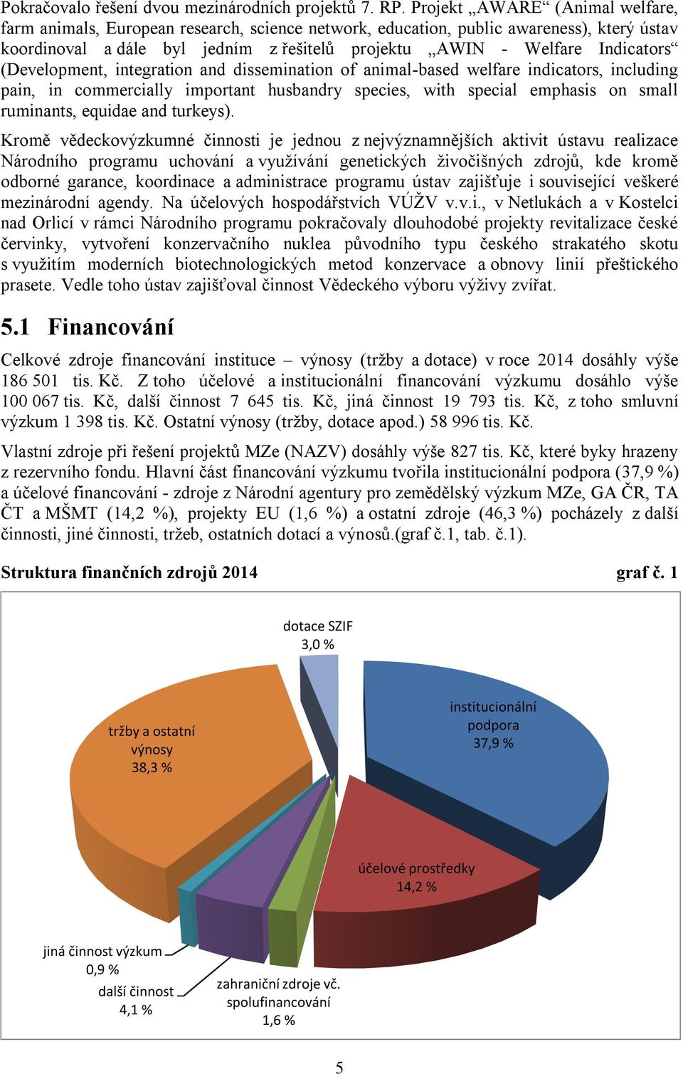 (Development, integration and dissemination of animal-based welfare indicators, including pain, in commercially important husbandry species, with special emphasis on small ruminants, equidae and