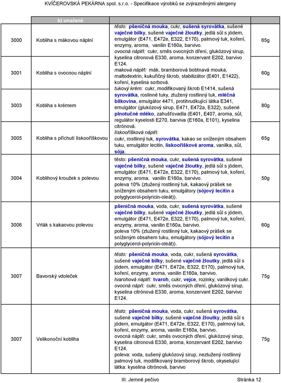 3001 Kobliha s ovocnou náplní maková náplň: mák, bramborová bobtnavá mouka, maltodextrin, kukuřičný škrob, stabilizátor (E401, E1422), 60g koření, kyselina sorbová.