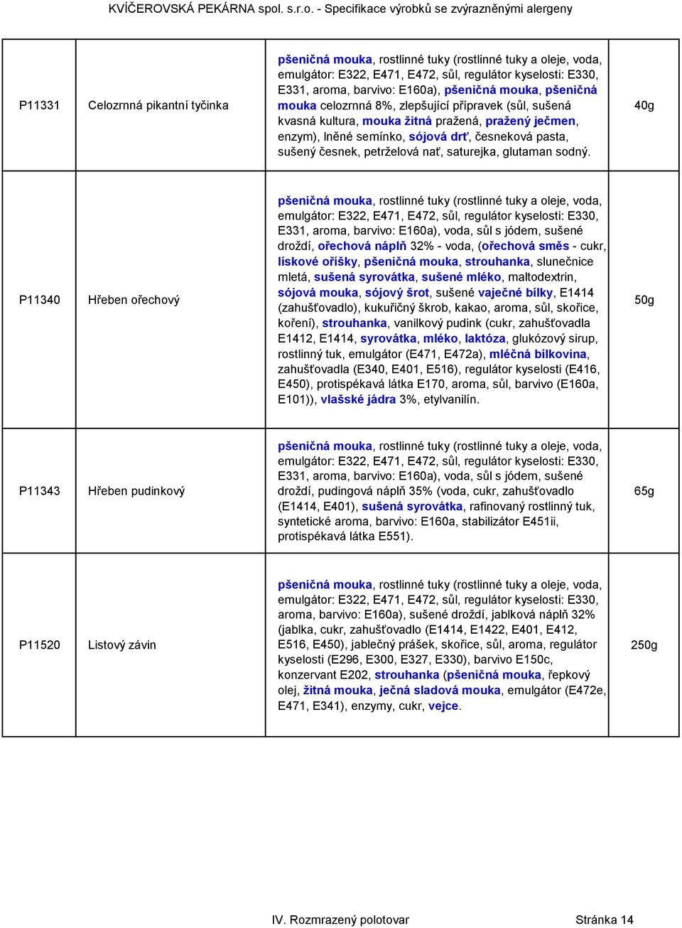 40g P11340 Hřeben ořechový emulgátor: E322, E471, E472, sůl, regulátor kyselosti: E330, E331, aroma, barvivo: E160a), voda, sůl s jódem, sušené droždí, ořechová náplň 32% - voda, (ořechová směs -