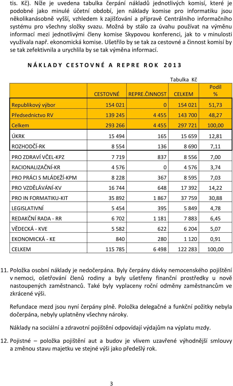 přípravě Centrálního informačního systému pro všechny složky svazu.