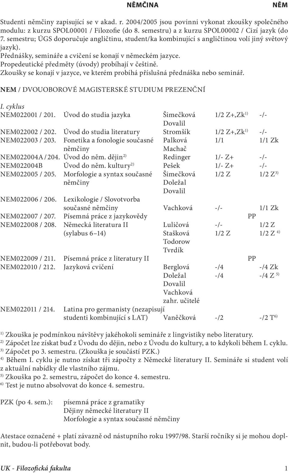 Propedeutické předměty (úvody) probíhají v češtině. Zkoušky se konají v jazyce, ve kterém probíhá příslušná přednáška nebo seminář. NEM / DVOUOBOROVÉ MAGISTERSKÉ STUDIUM PREZENČNÍ I.