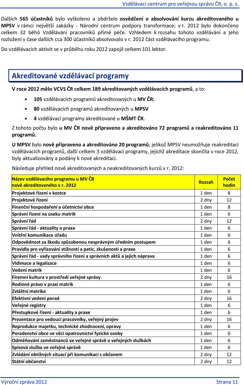 2012 část vzdělávacího programu. Do vzdělávacích aktivit se v průběhu roku 2012 zapojil celkem 101 lektor.