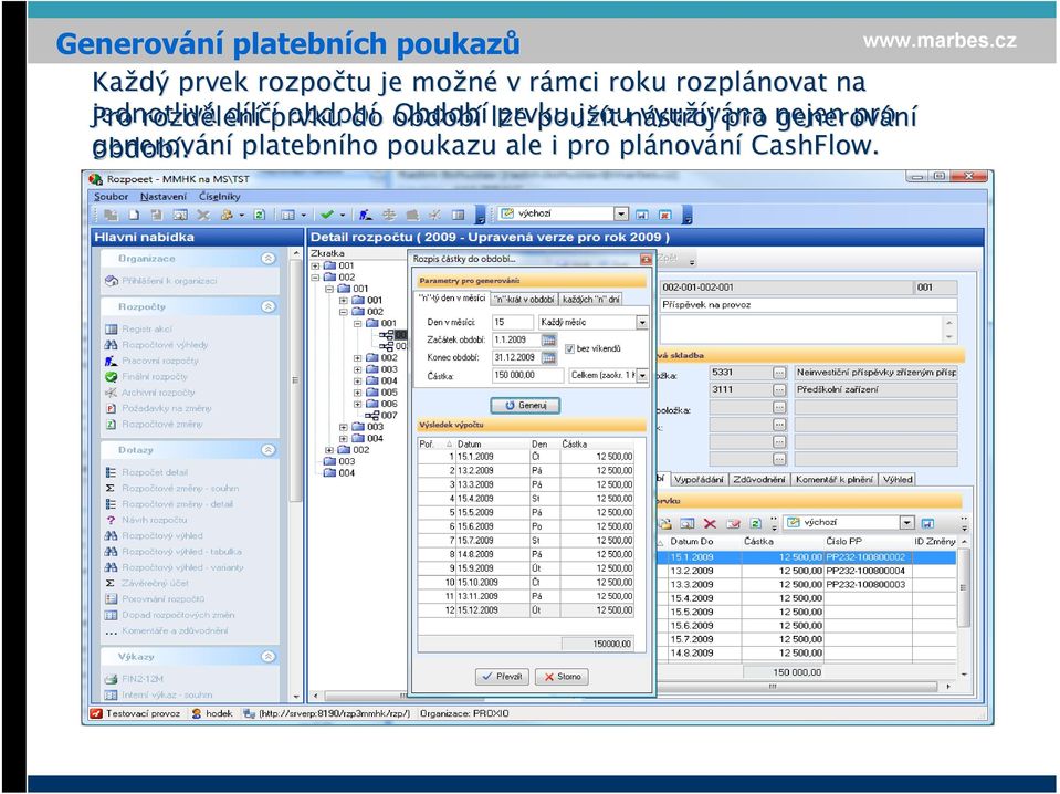 . období Období lze prvku použít jsou t nástroj nvyužívána pro nejen