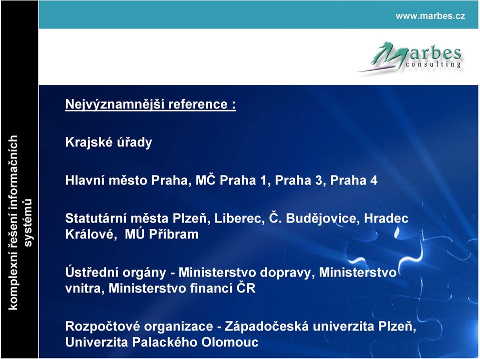 Budějovice, Hradec Králové, MÚ Příbram Ústřední orgány - Ministerstvo dopravy, Ministerstvo