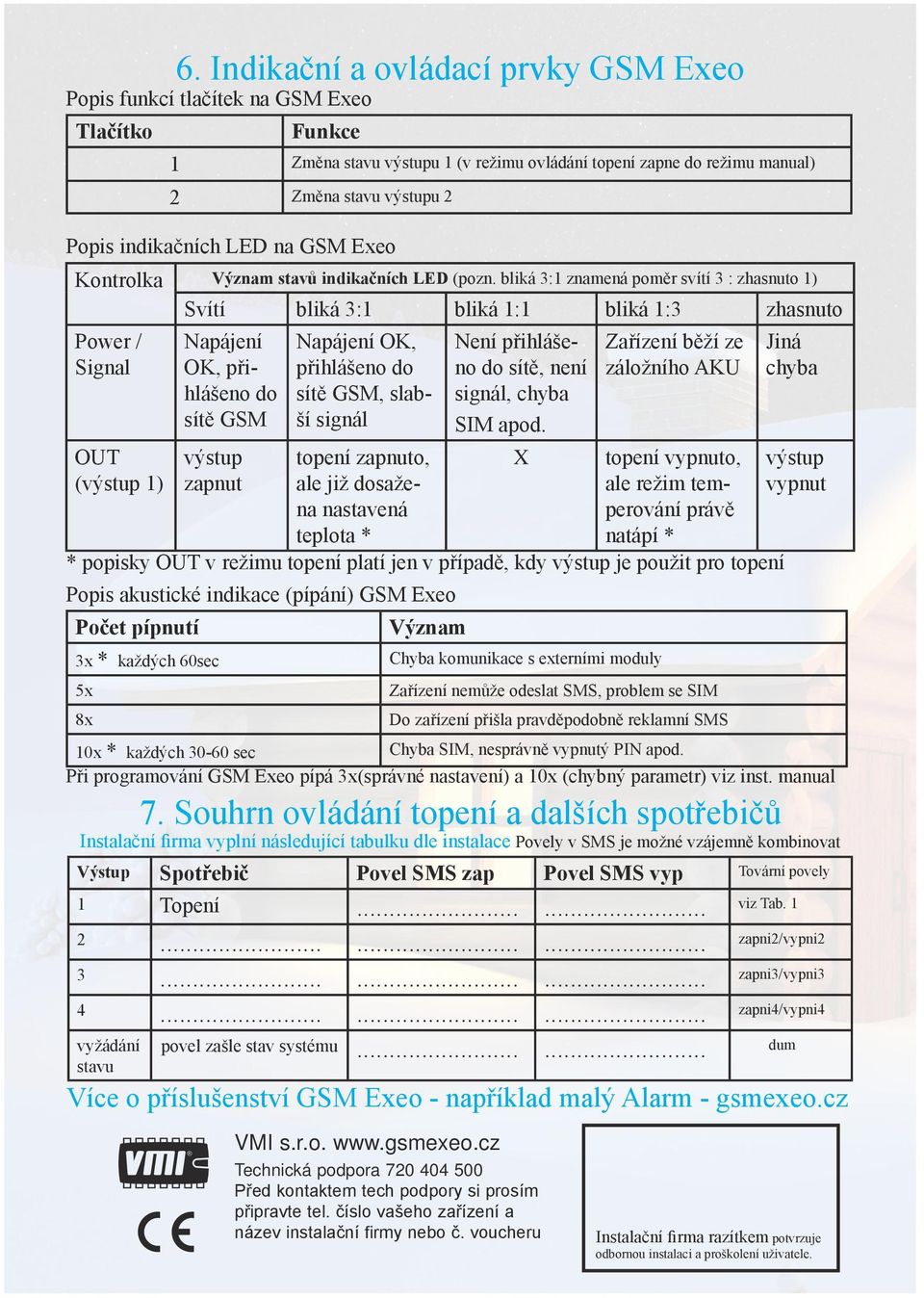 bliká 3: znamená poměr svítí 3 : zhasnuto ) Svítí bliká 3: bliká : bliká :3 zhasnuto Power / Signal OUT (výstup ) Napájení OK, přihlášeno do sítě GSM výstup zapnut Napájení OK, přihlášeno do sítě