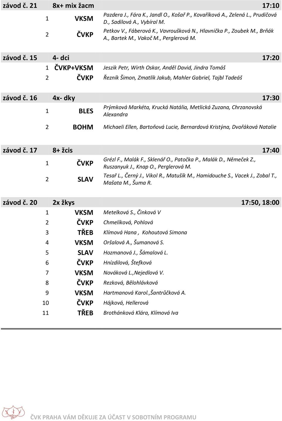 15 4- dci 17:20 1 ČVKP+VKSM Jeszik Petr, Wirth Oskar, Anděl David, Jindra Tomáš 2 ČVKP Řezník Šimon, Zmatlík Jakub, Mahler Gabriel, Tajbl Tadeáš závod č.