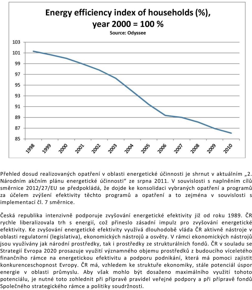 souvislosti s implementací čl. 7 směrnice. Česká republika intenzivně podporuje zvyšování energetické efektivity již od roku 1989.