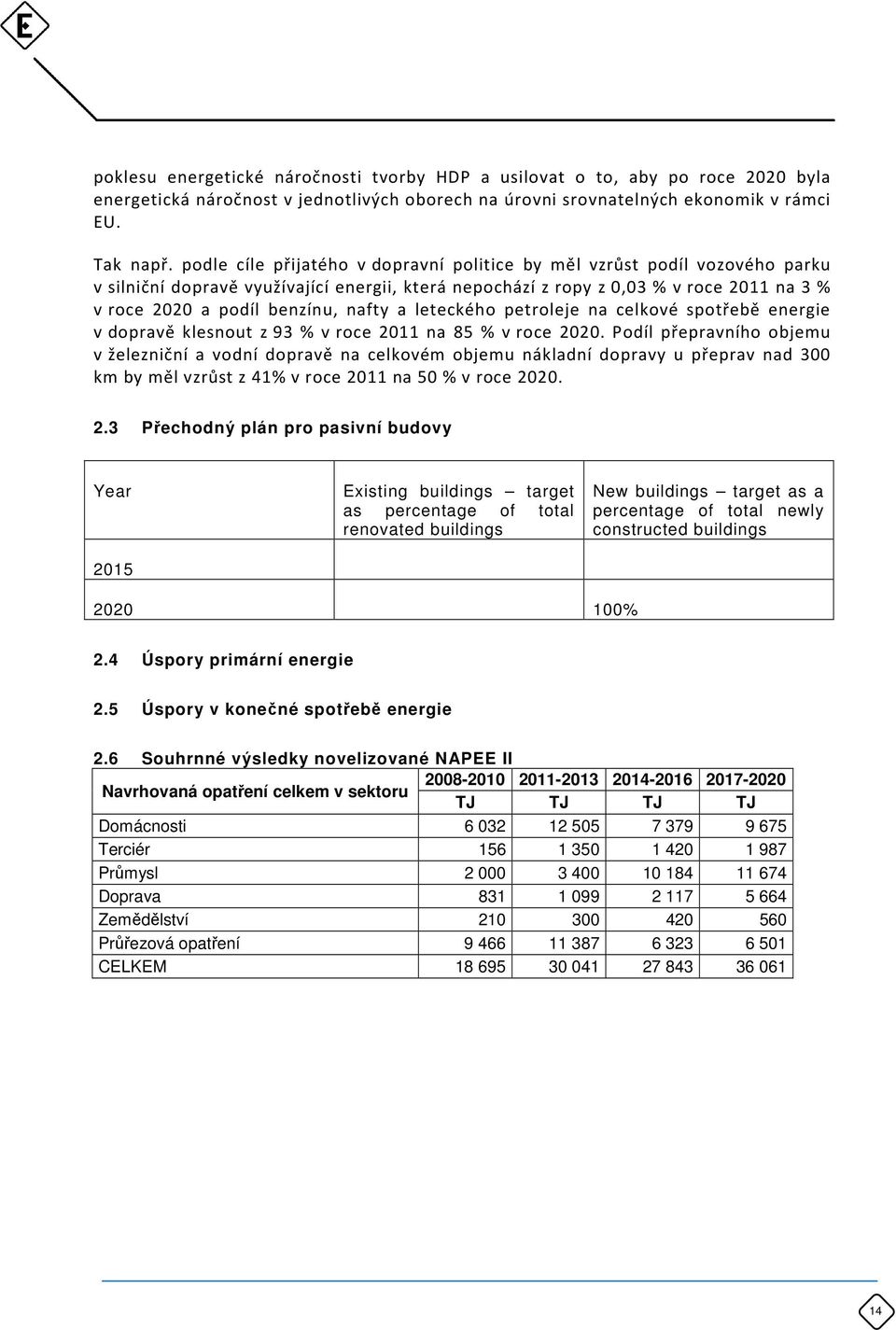 nafty a leteckého petroleje na celkové spotřebě energie v dopravě klesnout z 93 % v roce 2011 na 85 % v roce 2020.