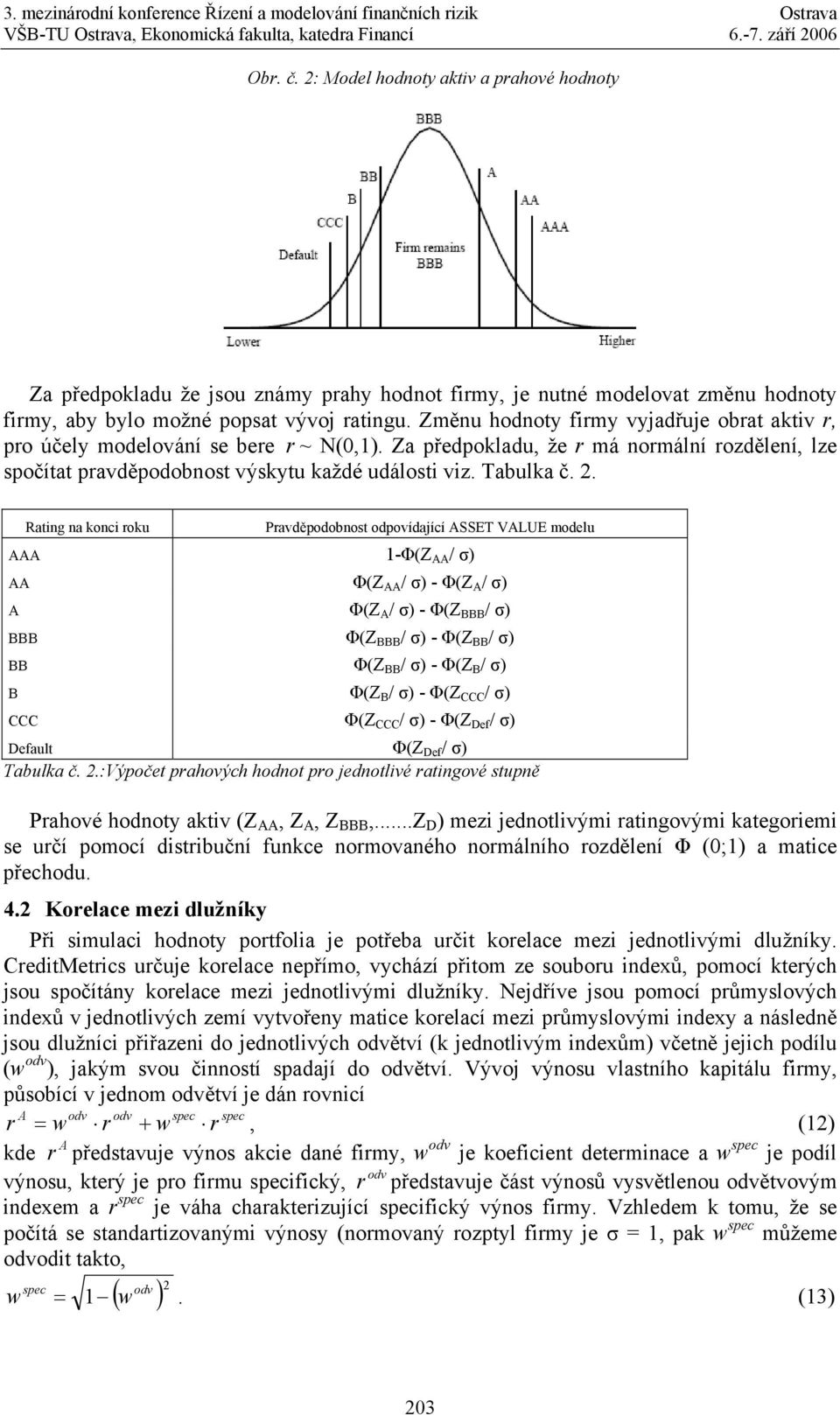 Ratg a koc roku Pravděpodobost odpovídající ASSET VALUE modelu AAA 1-Φ(Z AA / σ) AA Φ(Z AA / σ) - Φ(Z A / σ) A Φ(Z A / σ) - Φ(Z BBB / σ) BBB Φ(Z BBB / σ) - Φ(Z BB / σ) BB Φ(Z BB / σ) - Φ(Z B / σ) B