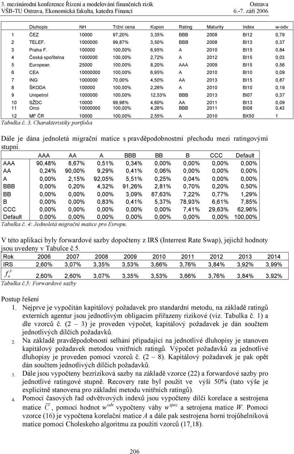 1000000 70,00% 4,50% AA 2013 BI15 0,87 8 ŠKODA 100000 100,00% 2,26% A 2010 BI10 0,19 9 Upetrol 1000000 100,00% 12,53% BBB 2013 BI07 0,37 10 SŽDC 10000 99,98% 4,60% AA 2011 BI13 0,09 11 Orco 10000000