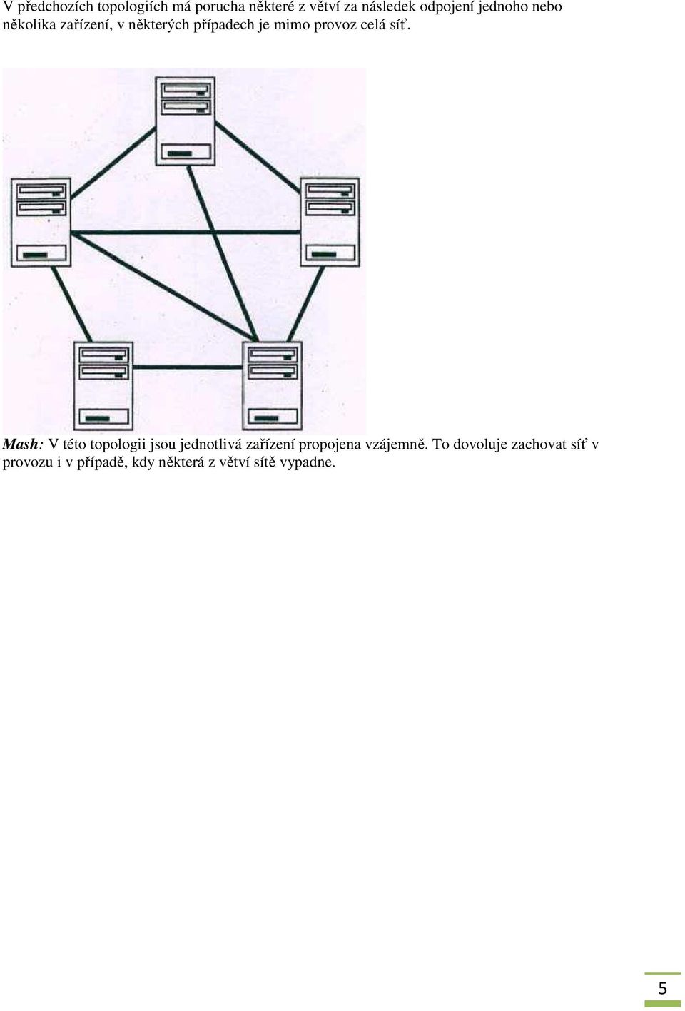 síť. Mash: V této topologii jsou jednotlivá zařízení propojena vzájemně.