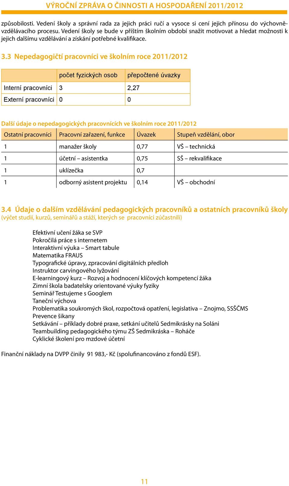 3 Nepedagogičtí pracovníci ve školním roce 2011/2012 počet fyzických osob přepočtené úvazky Interní pracovníci 3 2,27 Externí pracovníci 0 0 Další údaje o nepedagogických pracovnících ve školním roce